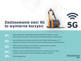 Zalety sieci 5G w Przemyśle 4.0